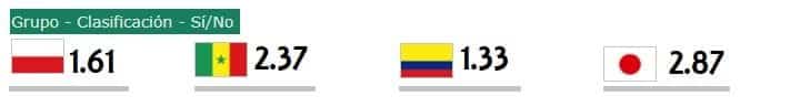 APUESTAS GRUPO H Mundial Rusia 2018