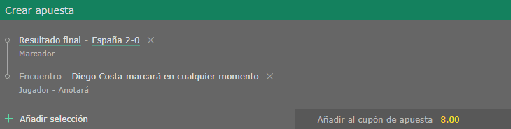 pronóstico Iran y España