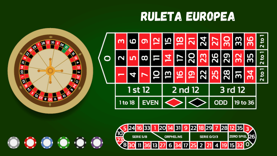 mesa de juego ruleta europea