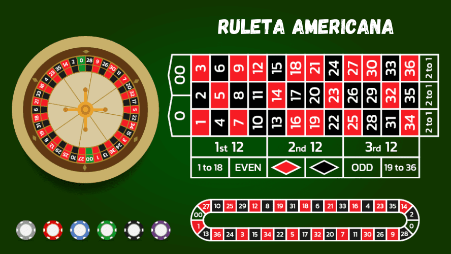 mesa juego ruleta americana