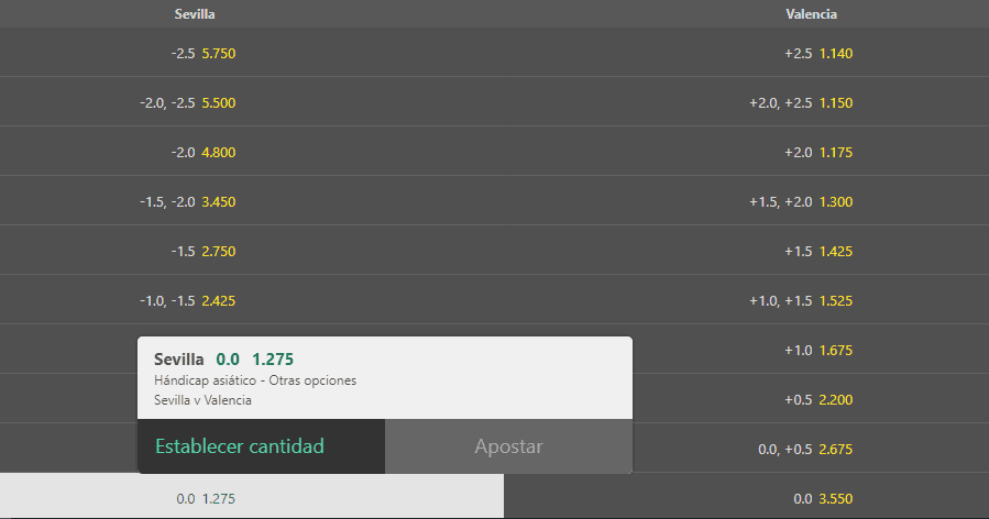 handicap asiatico 0.0