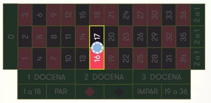 apuestas múltiples a caballo