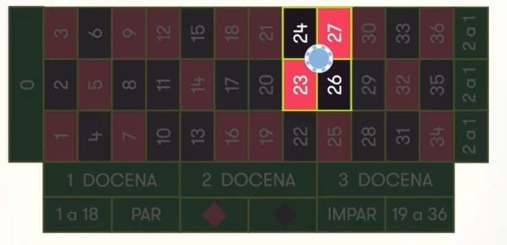 apuestas múltiples cuadro