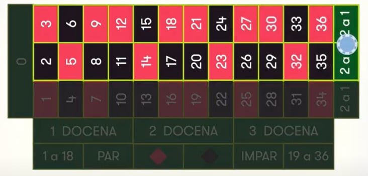apuestas múltiples doble columna