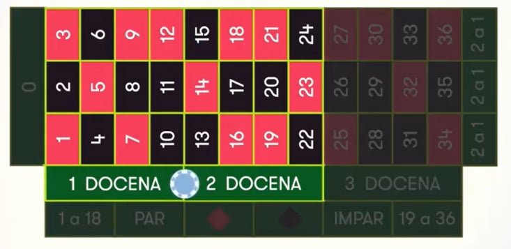 apuestas múltiples doble decena
