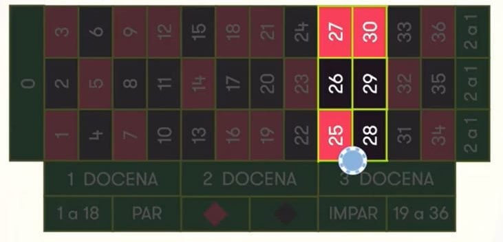 apuestas múltiples seisena
