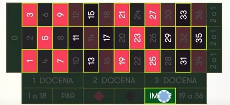 suertes sencillas par e impar