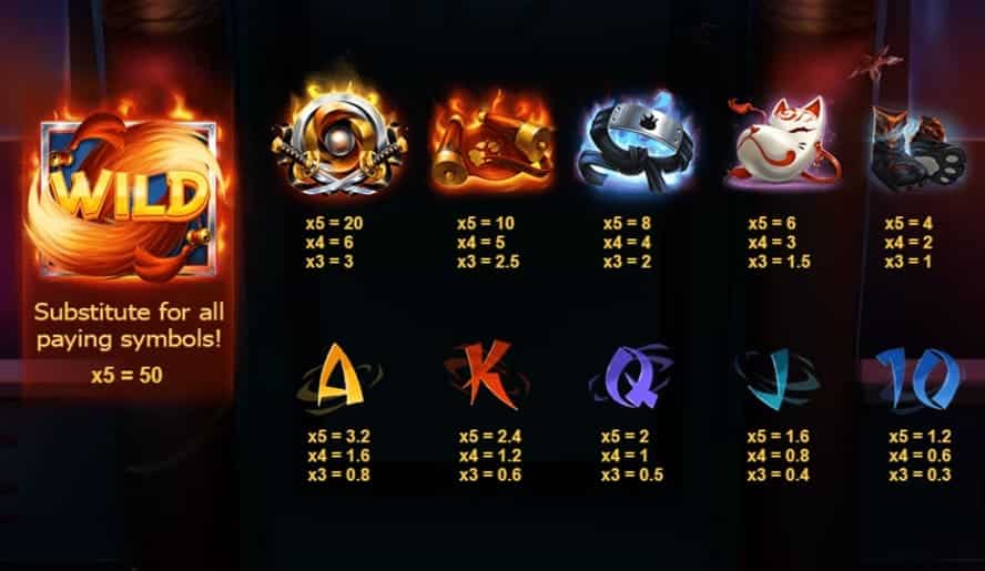 valor de los simbolos Flaming Fox