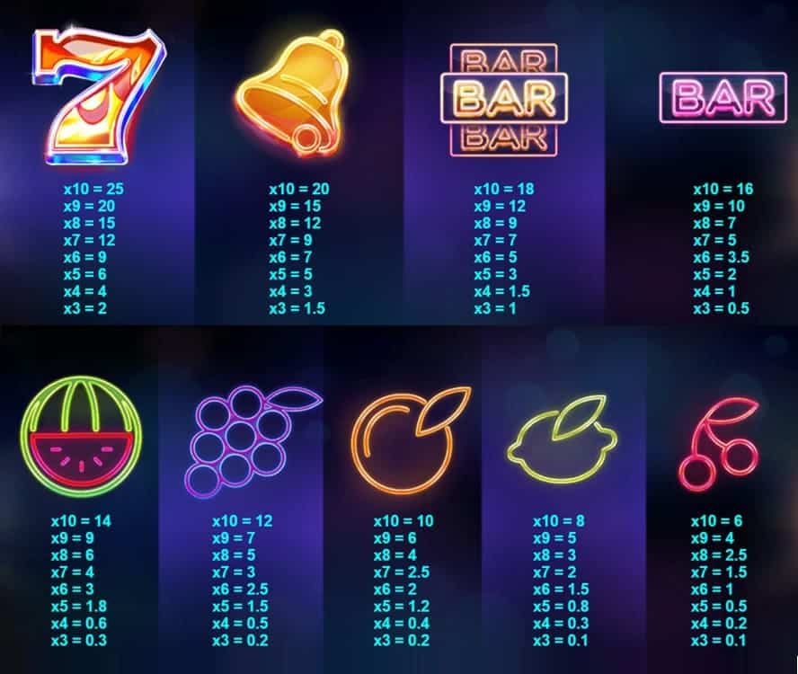valor de los simbolos Laser Fruit