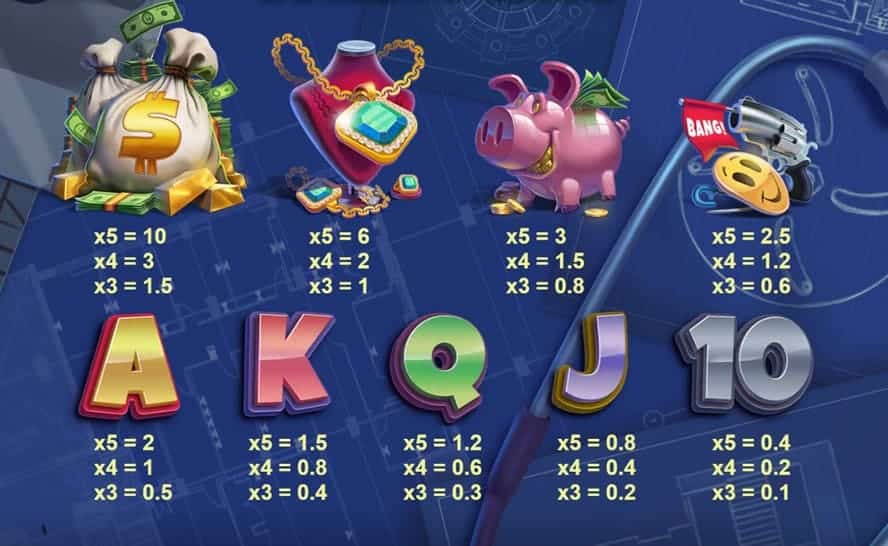 valor de los simbolos Vault Cracker