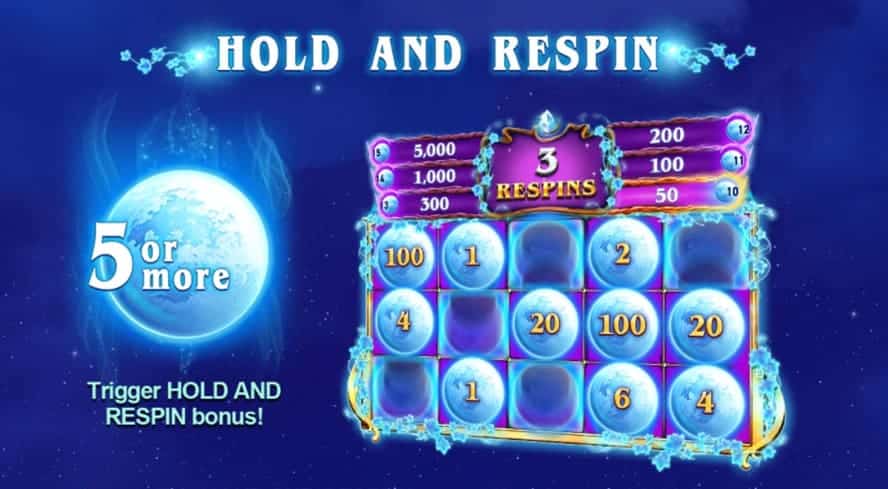 función Hold & Respin