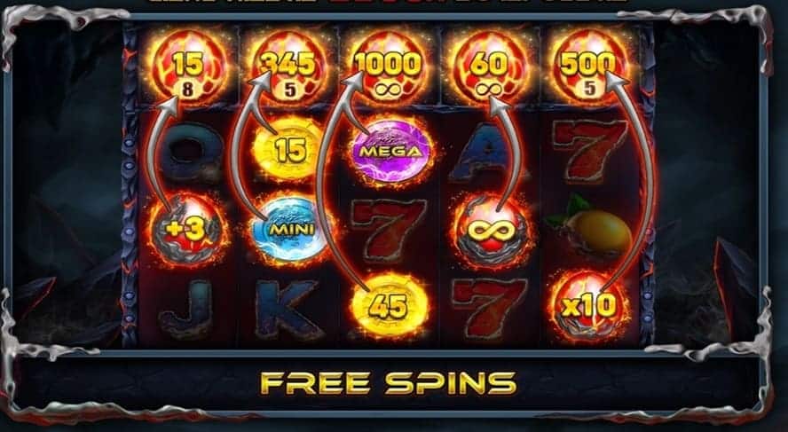 free spins