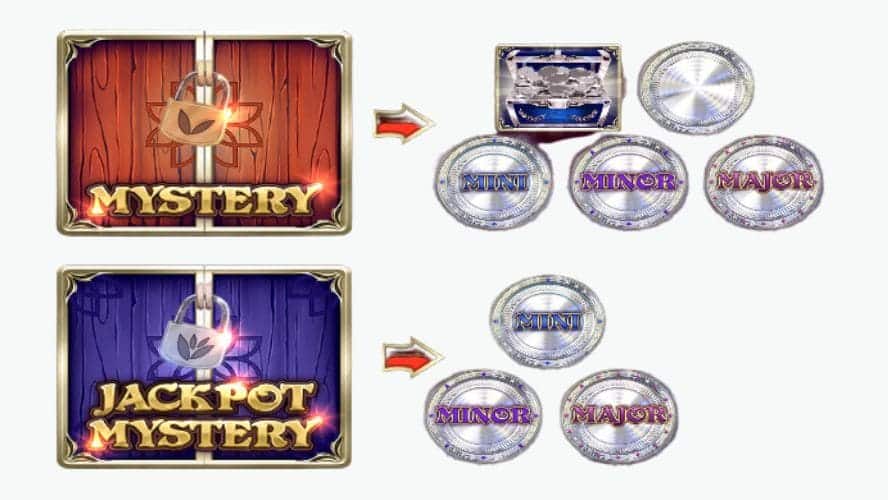 simbolos mistery